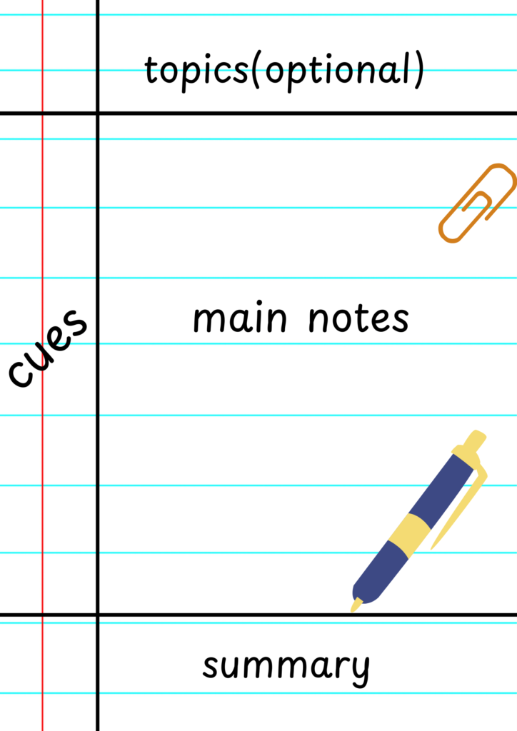 Cornell Method layout