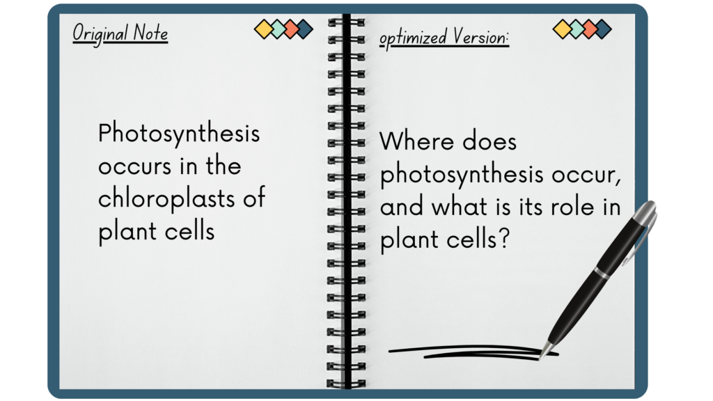 Turning Notes Into Questions